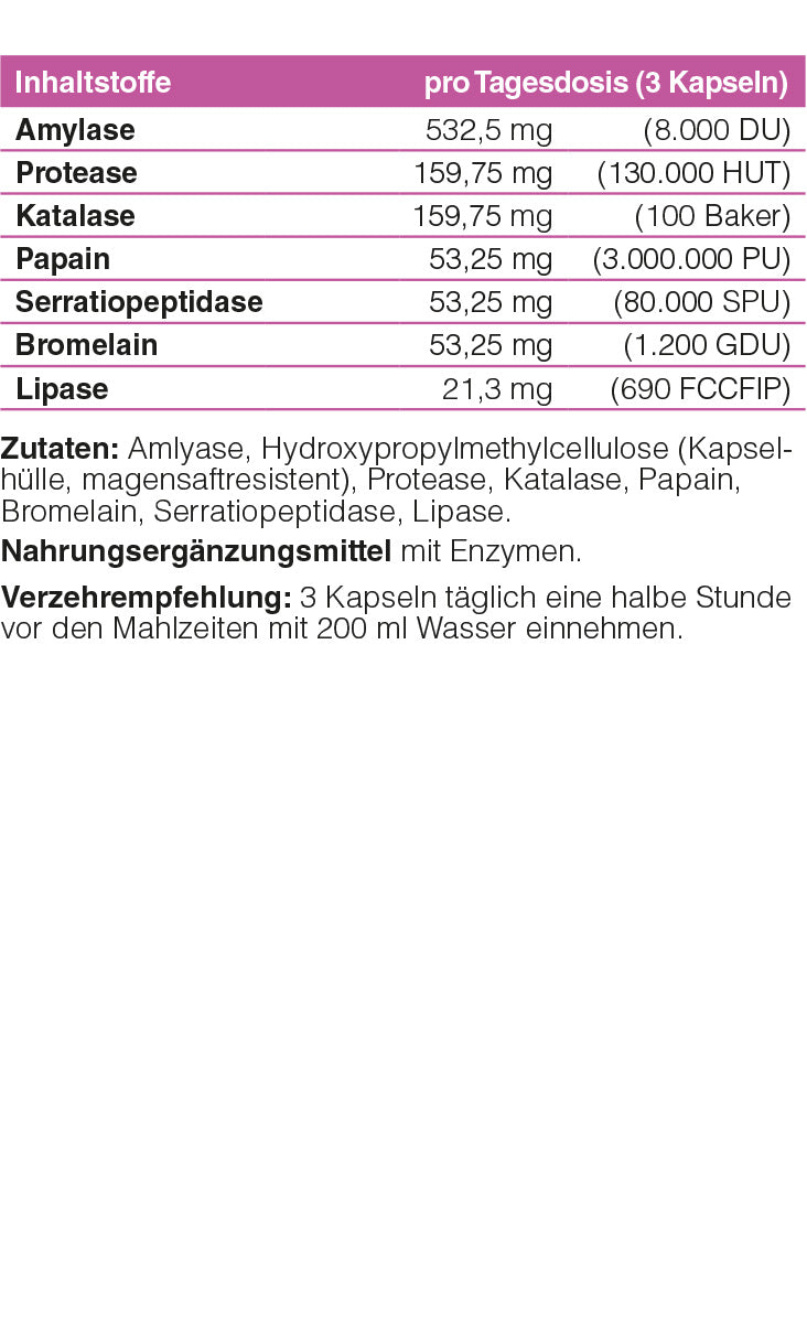 Enzymes Bromelain kapseln SUPZ Nutrition