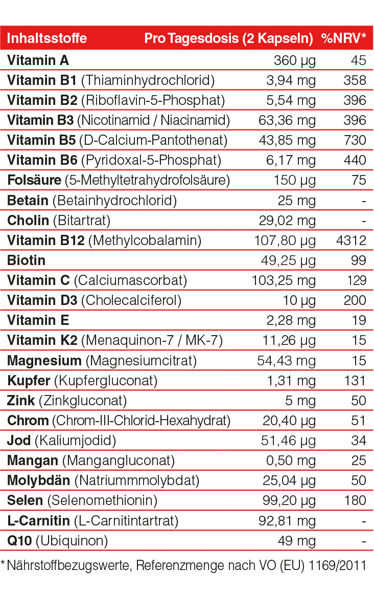 
                  
                    Multi Supreme - Aktive B-Vitamine, Spurenelemente, Carnitin und Q10 + D3/K2
                  
                